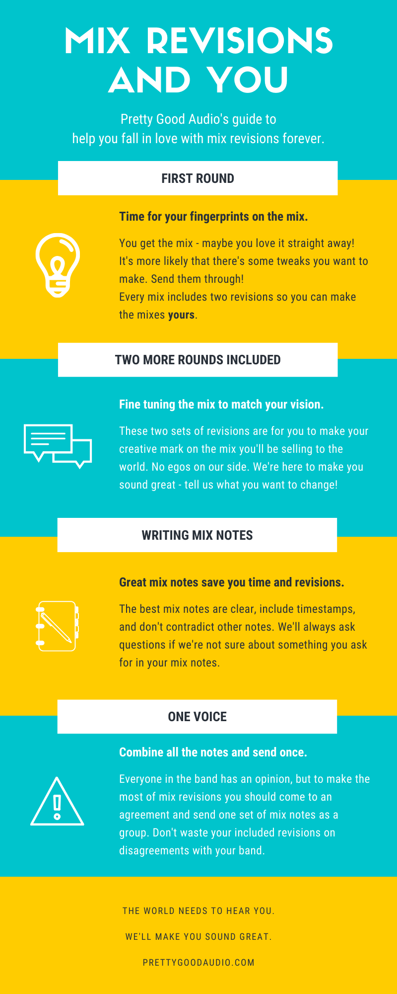An infographic summarizing tips for mix revisions